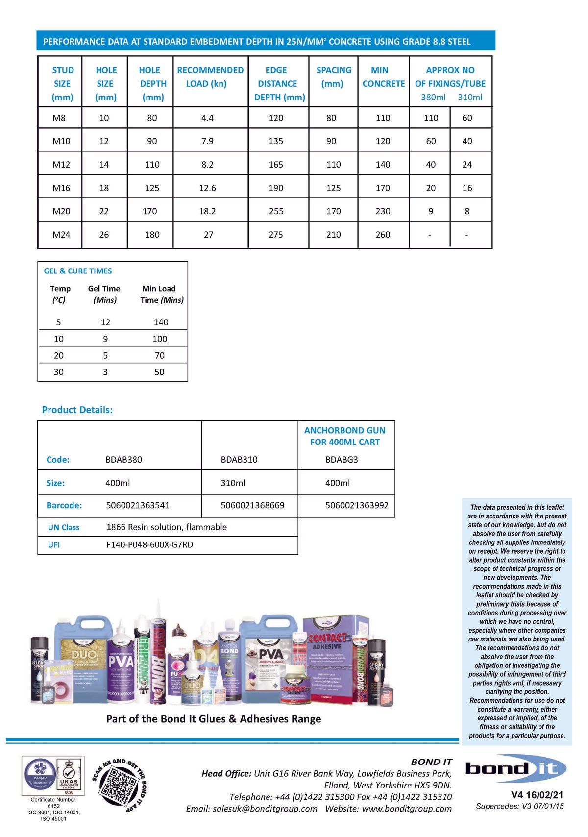 Technical data sheet 2 for Bond It Anchor Bond chemical anchor resin with specifications and usage information